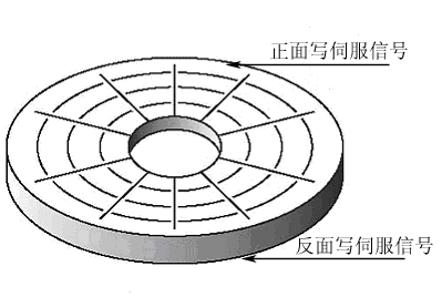 点击在新窗口查看原始图片