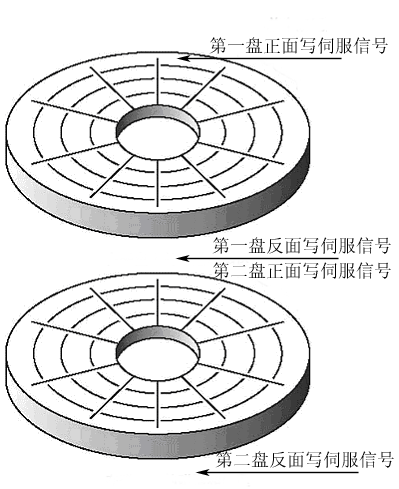 点击在新窗口查看原始图片