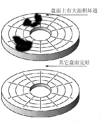 点击在新窗口查看原始图片