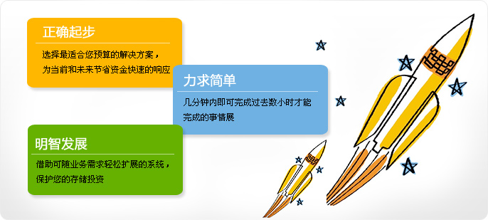 NetApp FAS2200:用户预算内的明智抉择