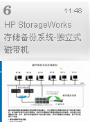 HP StorageWorks �洢����ϵͳ-����ʽ�Ŵ���
